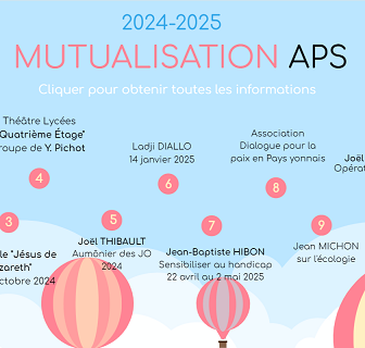 MUTUALISATION APS 2024-2025