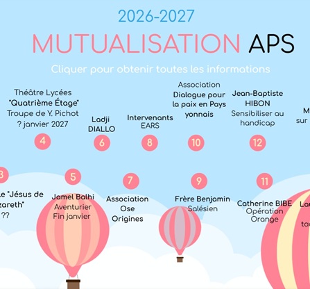 MUTUALISATION APS 26-27